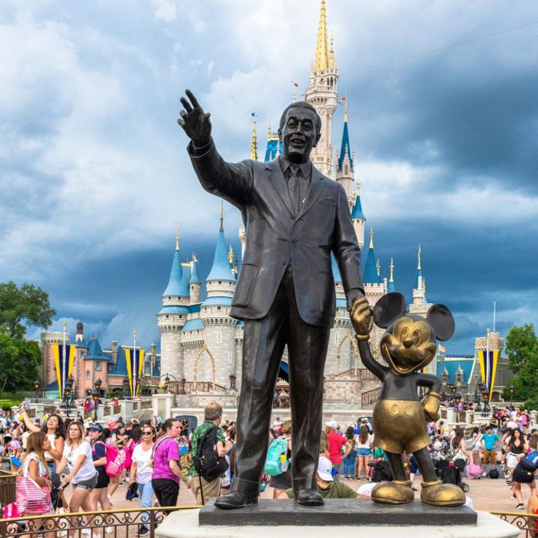 Buy Disney shares online: price analysis